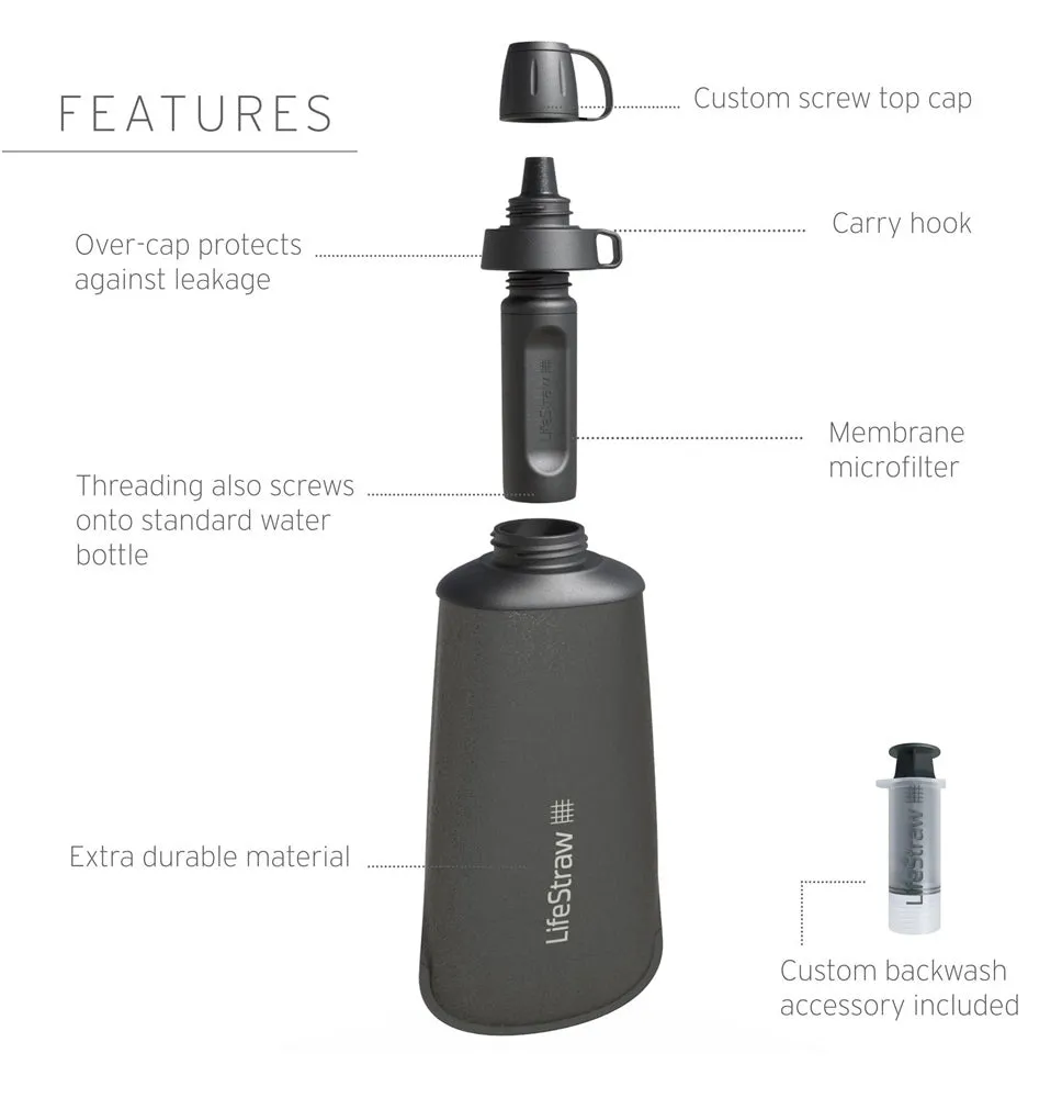 LIFESTRAW PEAK SERIES SQUEEZE BOTTLE WITH FILTER